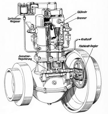 Daimler phoenix motor 1892