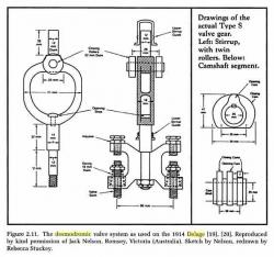 delage-desmo-system-2.jpg